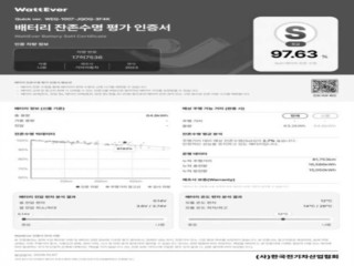 기아 디 올 뉴 니로 EV
