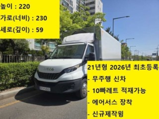 중대형화물 윙바디