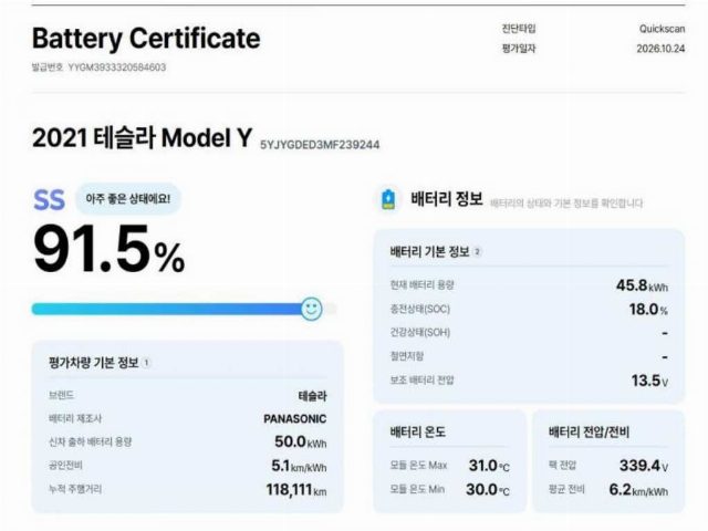 테슬라 모델 Y 스탠다드 레인지 2021년 9월 중고차 사진 8